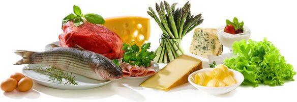 дозволені продукти для кето дієти