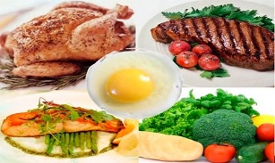 користь і шкода білкової дієти для схуднення