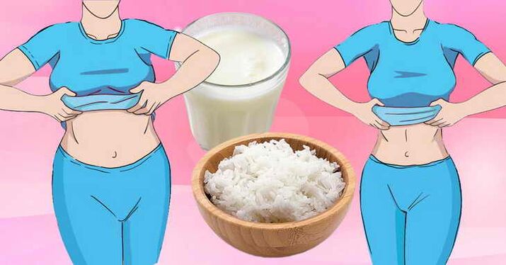 Схуднення на кефіру рисовій дієті